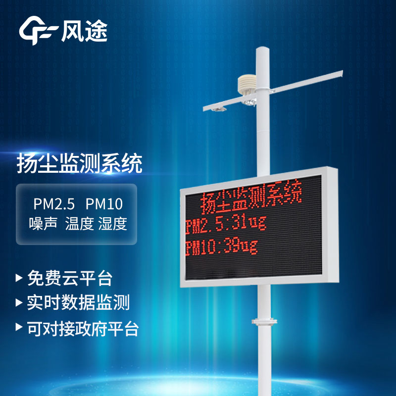 道路揚塵監測站，精細化治理